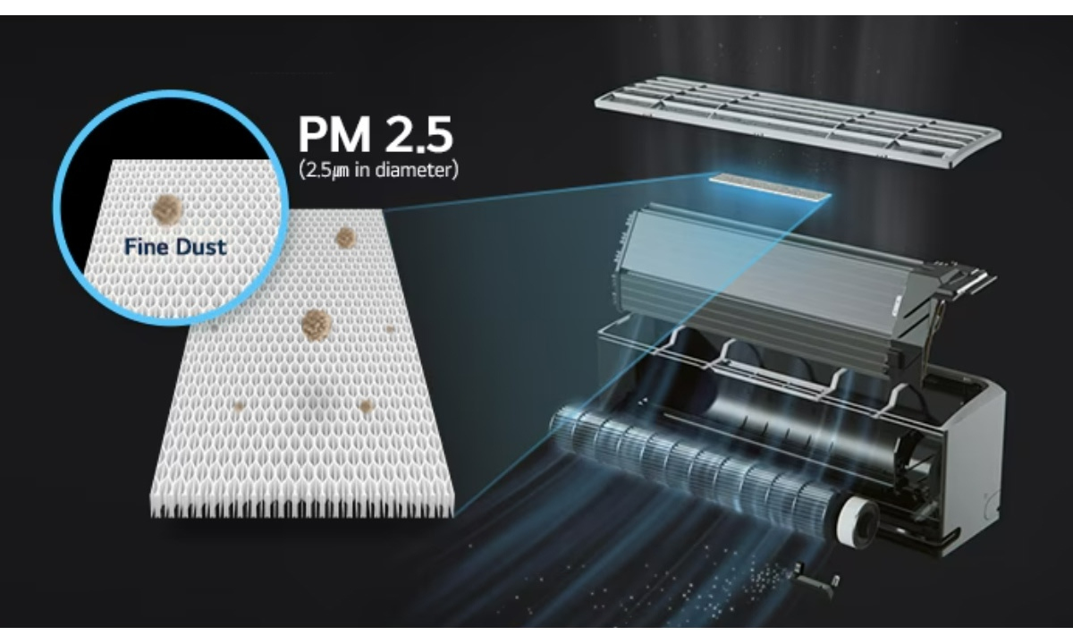 Máy lạnh LG Inverter 2.5 HP IDC24M2