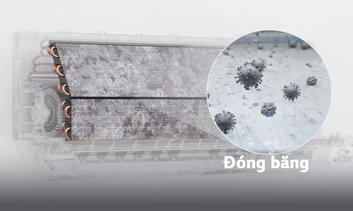 Máy lạnh LG Inverter 2.5 HP IEC24M2