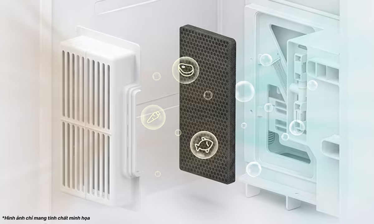 Tủ lạnh LG Inverter 580 lít F56BG