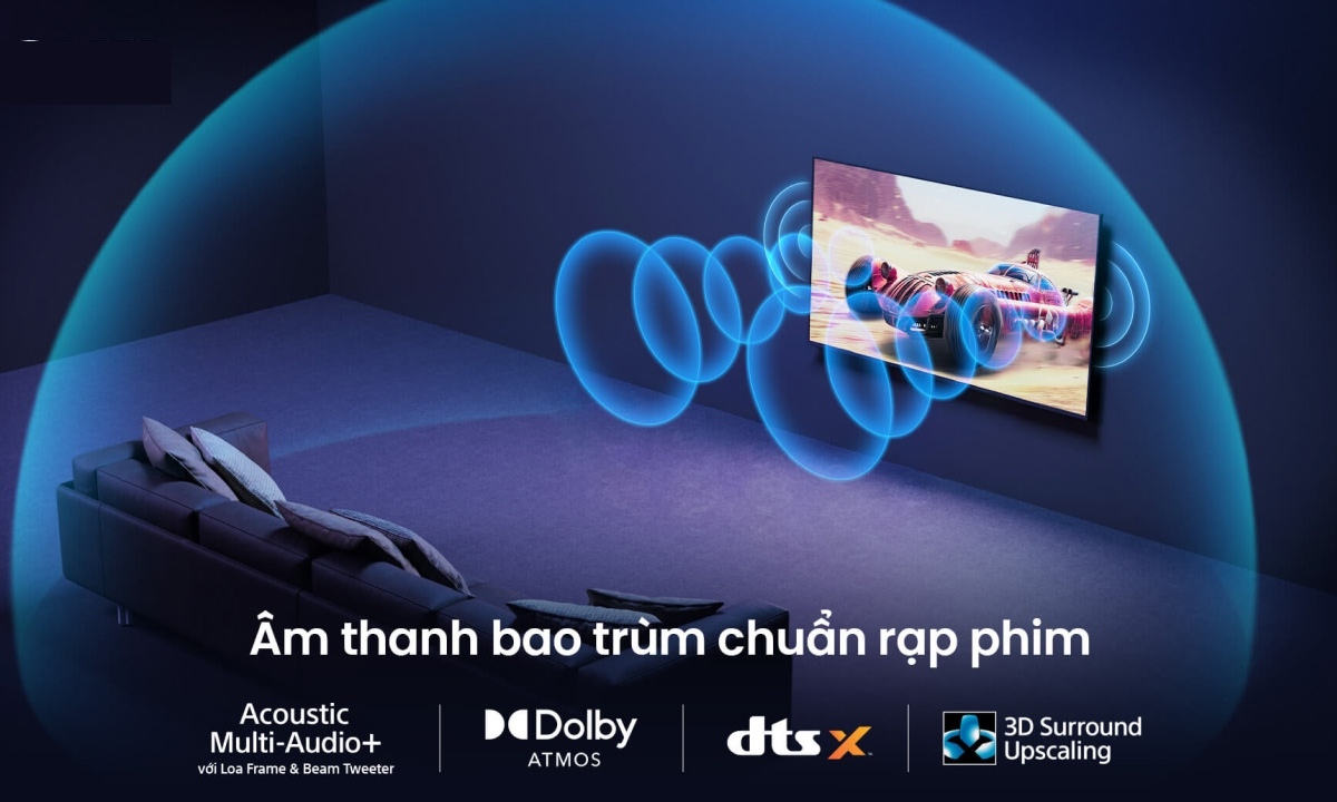Google Tivi True RGB Sony BRAVIA 7 II