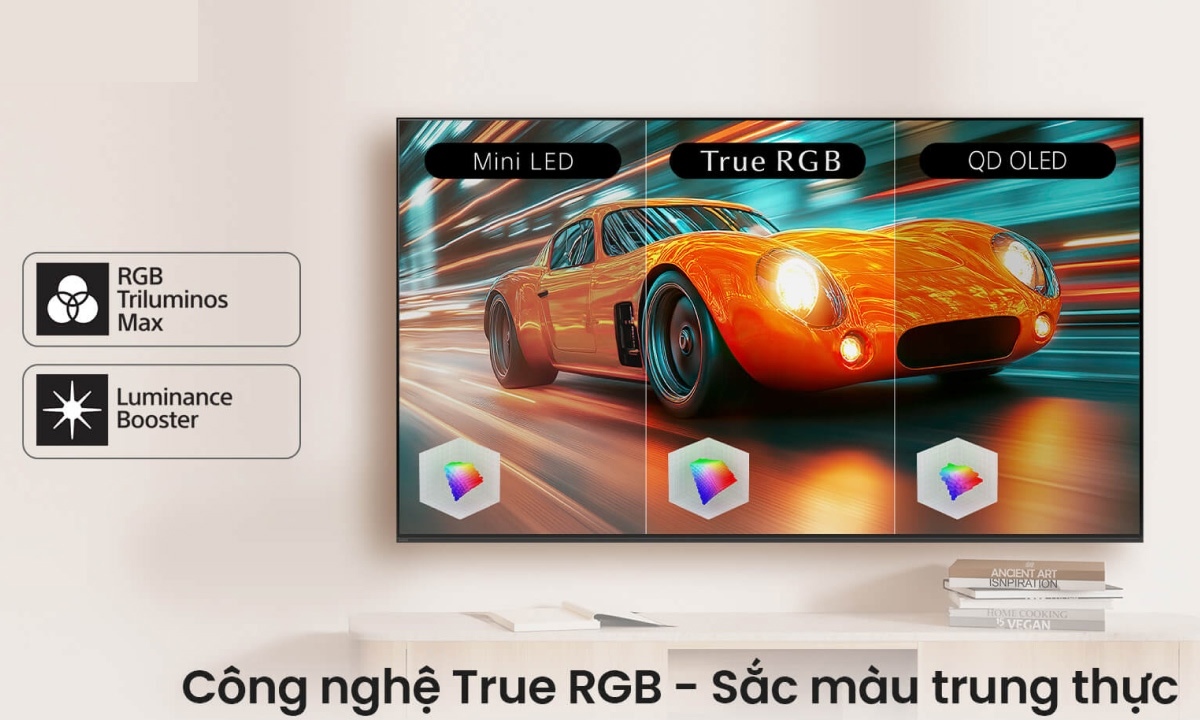 Google Tivi True RGB Sony BRAVIA 7 II