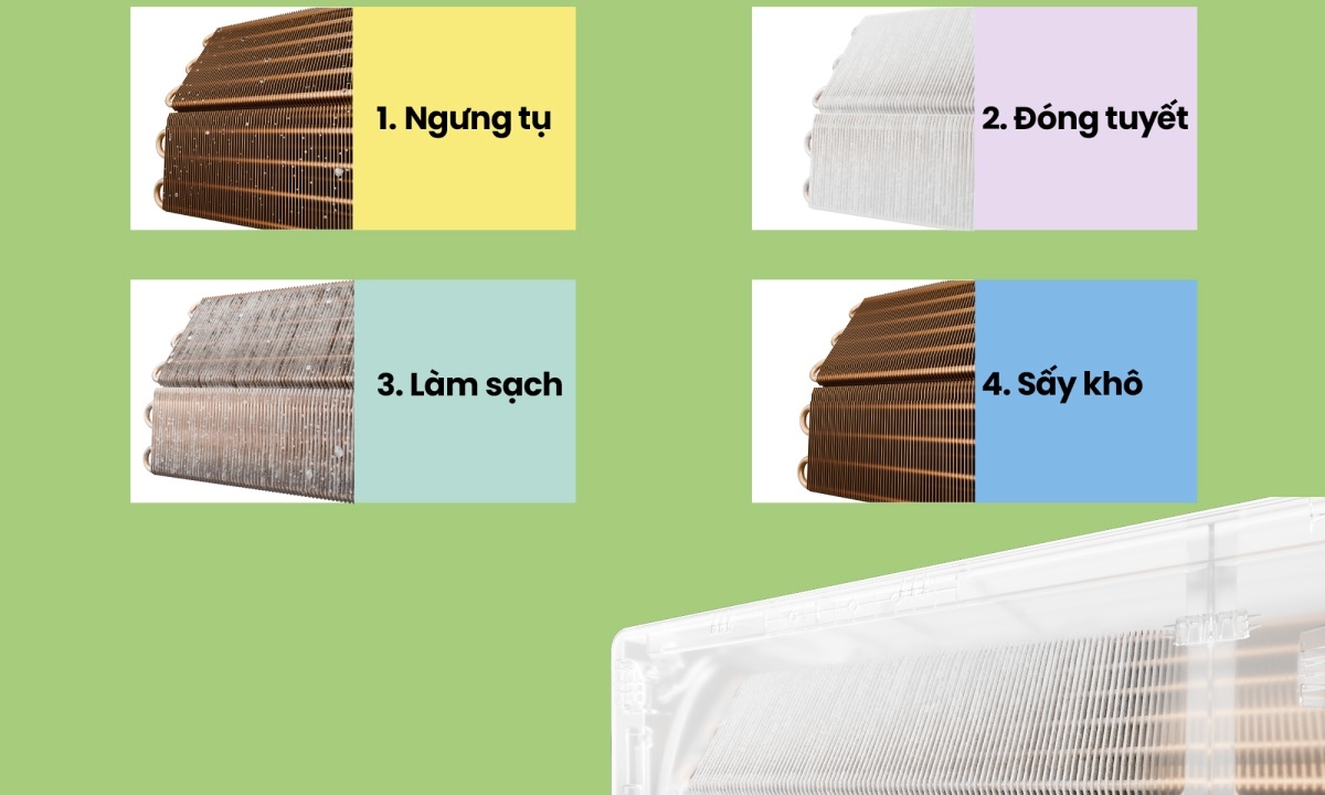 Máy lạnh Comfee Inverter 3 HP CFS-28VGX