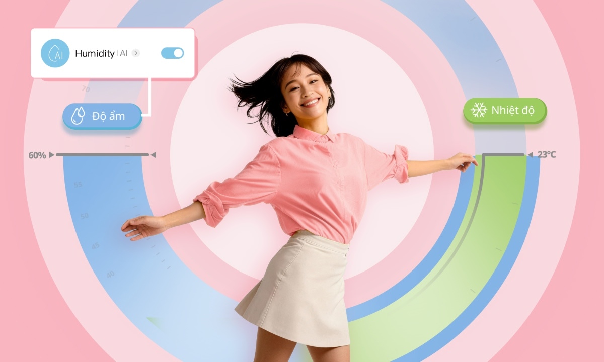 Máy lạnh Comfee Inverter 3 HP CFS-28VGX