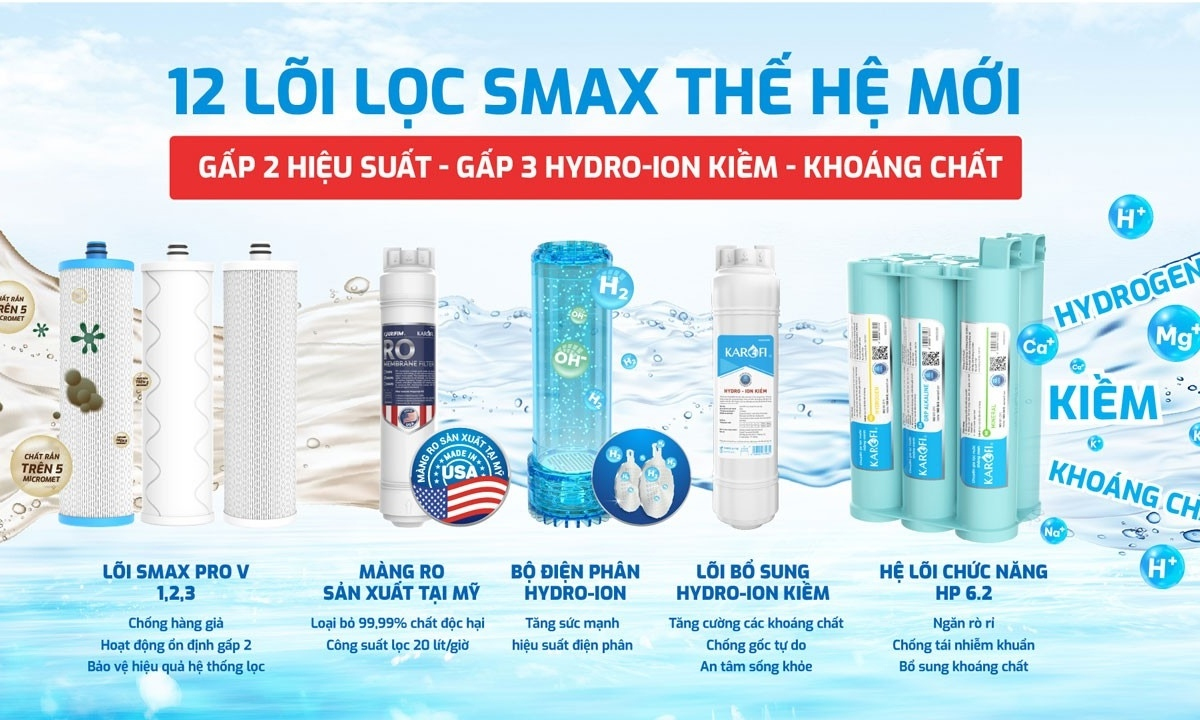 Máy lọc nước nóng lạnh RO UltraPURE Sunhouse 10 lõi SHA76211KL