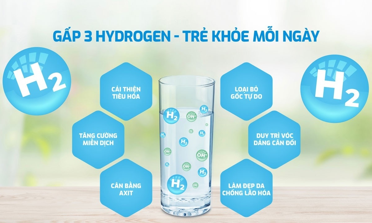 Máy lọc nước nóng lạnh RO UltraPURE Sunhouse 10 lõi SHA76211KL