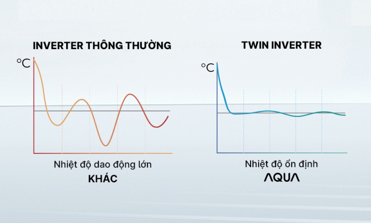 Tủ lạnh Aqua Inverter 495 lít AQR-MA570XA(GB)U1