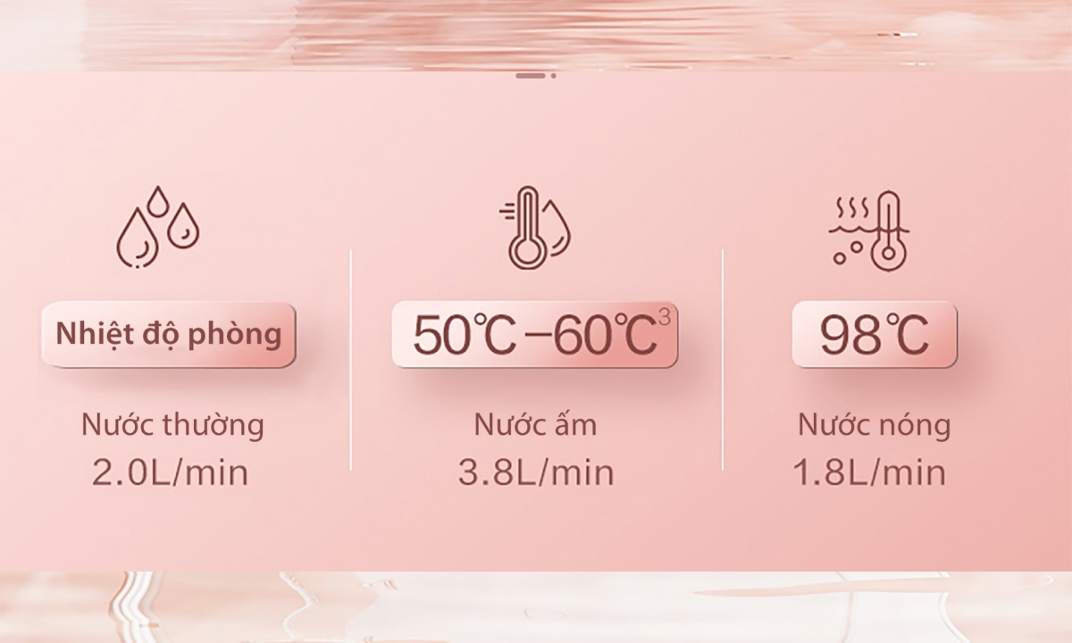 Ba mức nhiệt linh hoạt Máy trang bị 3 mức nhiệt: nóng, ấm và thường, đáp ứng đa dạng nhu cầu sử dụng. Nước nóng lên đến 92°C và nước ấm ở 45°C, thuận tiện cho pha trà, cà phê hoặc dùng trực tiếp.