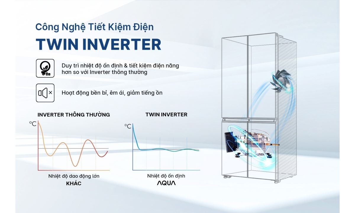 Tủ lạnh Aqua Inverter 522 lít AQR-MA600XA(KGC)U1