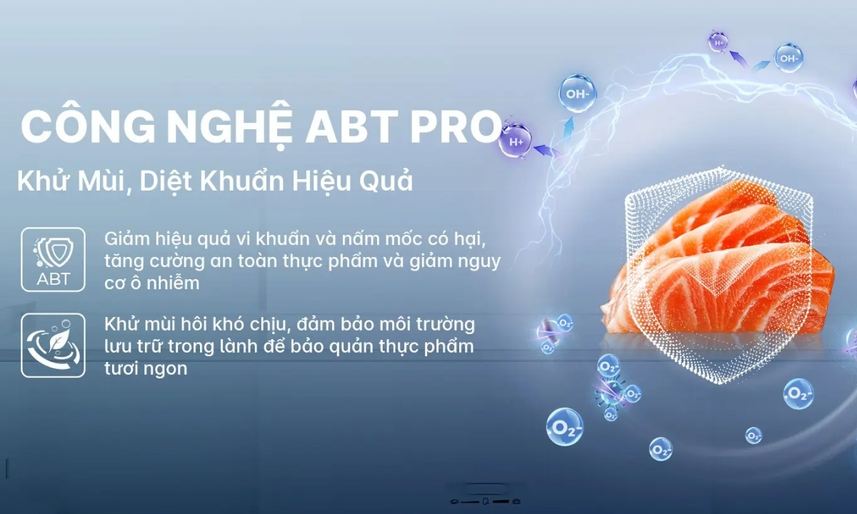 Tủ lạnh Aqua Inverter 522 lít AQR-MA600XA(KGC)U1