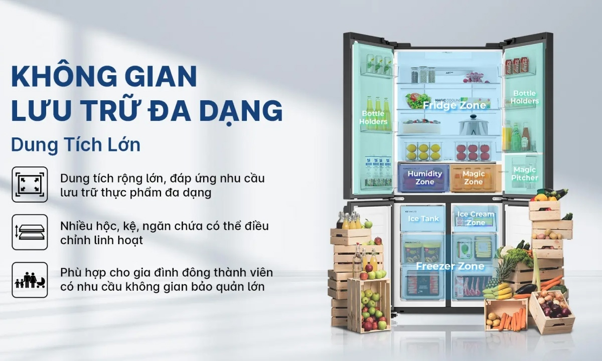 Tủ lạnh Aqua Inverter 522 lít AQR-MA600XA(KGC)U1