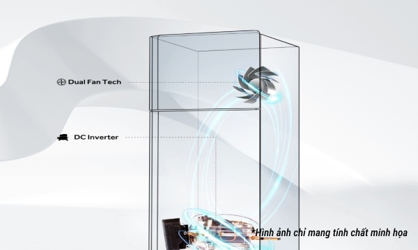 Công nghệ Inverter hiện đại, tiết kiệm điện năng Công nghệ Inverter giúp tủ lạnh vận hành êm ái, duy trì nhiệt độ ổn định và tiết kiệm điện hiệu quả, mang đến giải pháp kinh tế cho gia đình.