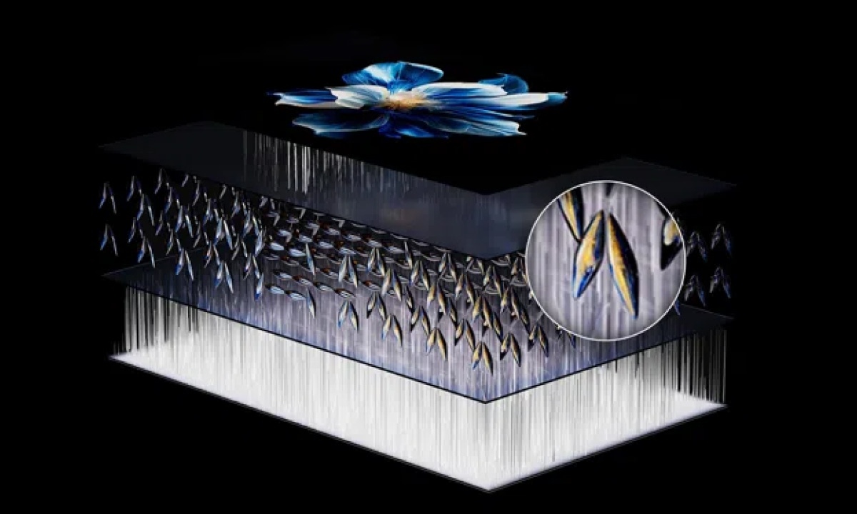 Google Tivi QD-Mini LED TCL 4K 75 inch 75P8LS