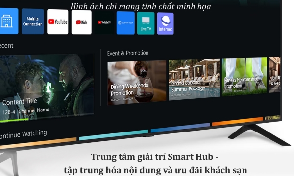 Tivi chuyên dụng Samsung 55 inch HG55CU700AWXXV