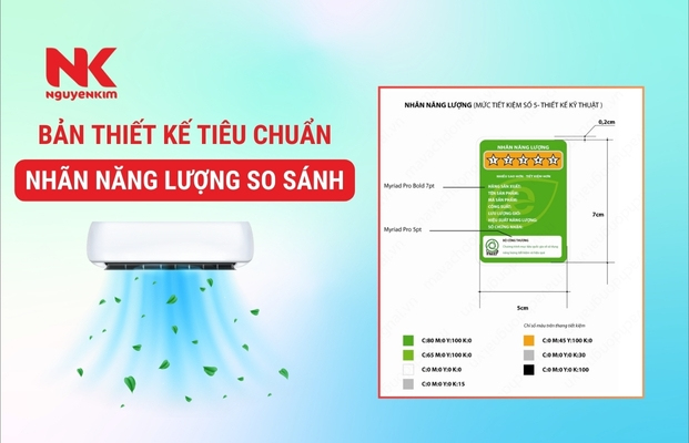 Quy chuẩn thiết kế nhãn năng lượng đúng quy định