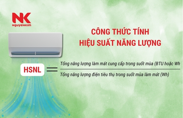 Công suất tính hiệu suất năng lượng của máy lạnh