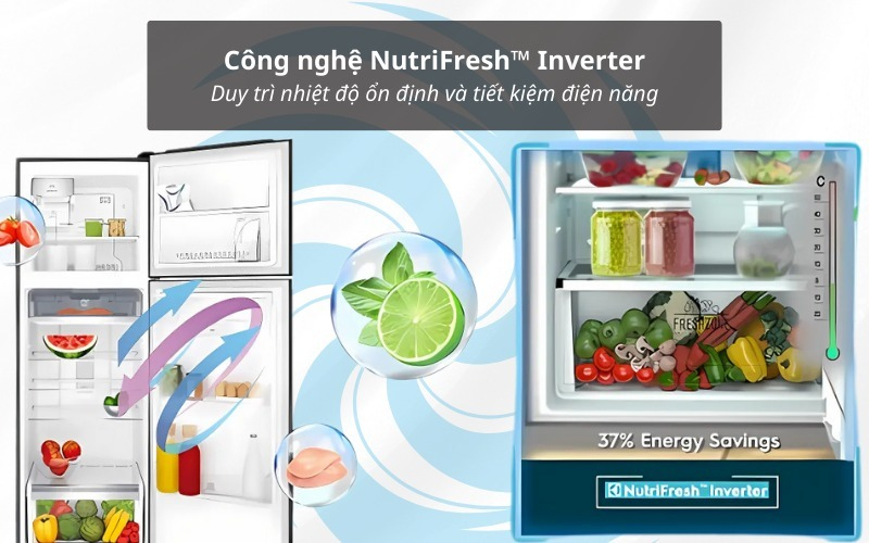 công nghệ tiên tiến hiện đại - 1