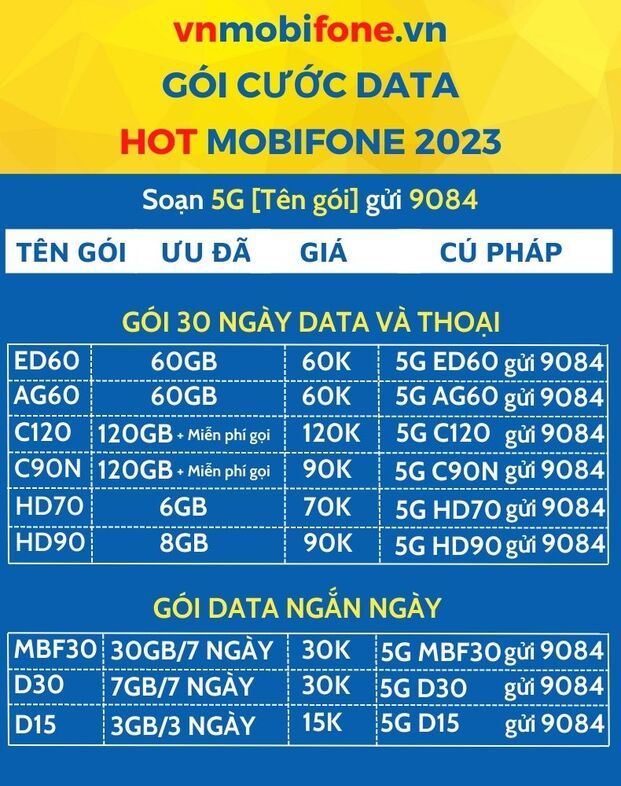 Cú Pháp Đăng Ký 4G Mobi - Hướng Dẫn Chi Tiết và Ưu Đãi Hấp Dẫn