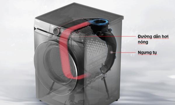 Máy giặt Toshiba Inverter 2023 - Công nghệ sấy ngưng tụ