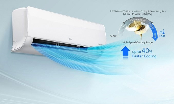 Máy lạnh LG Inverter 1 HP V10ENW - Tính năng Jet Cool làm lạnh nhanh