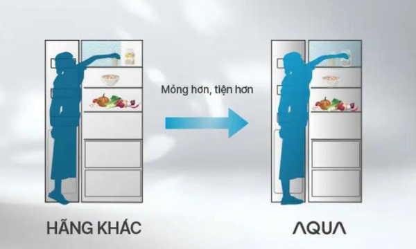 Tủ lạnh Aqua Inverter 480 lít AQR-S480XA(SG) thiết kế độ sau và chiều cao hợp lý