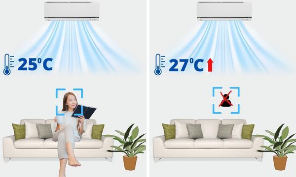 Máy lạnh Daikin Inverter 1 HP FTKY25WMVMV mắt thần thông minh tiêu chuẩn