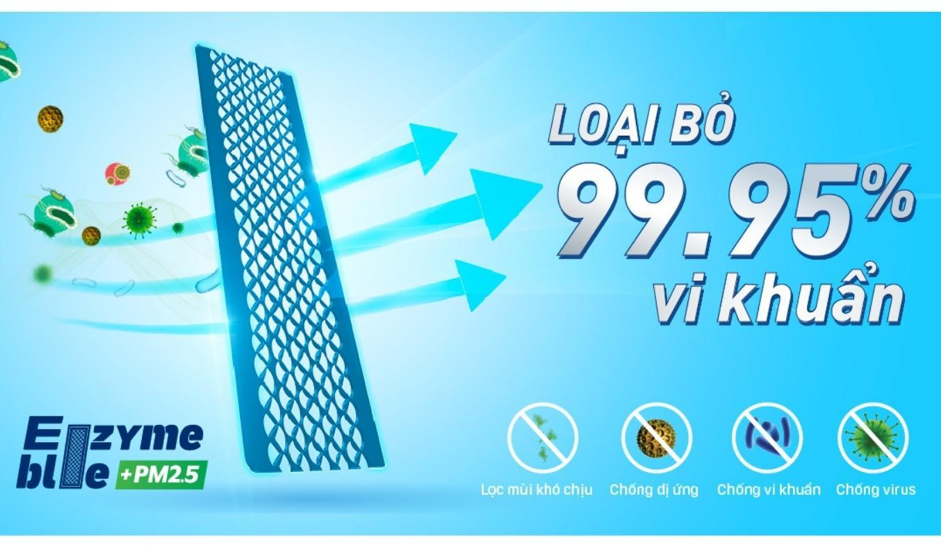  Máy lạnh Daikin Inverter 1.5 HP FTKY35WMVMV phin lọc hai lớp, lọc sạch hiệu quả