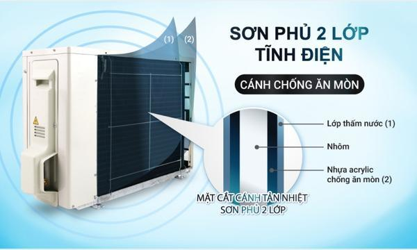 Máy lạnh Daikin Inverter 1.5 HP FTKY35WMVMV chống ăn mòn