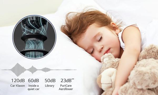 Máy lọc không khí LG PuriCare FS15GPBF0 hoạt động yên tĩnh, giấc ngủ thêm ngon