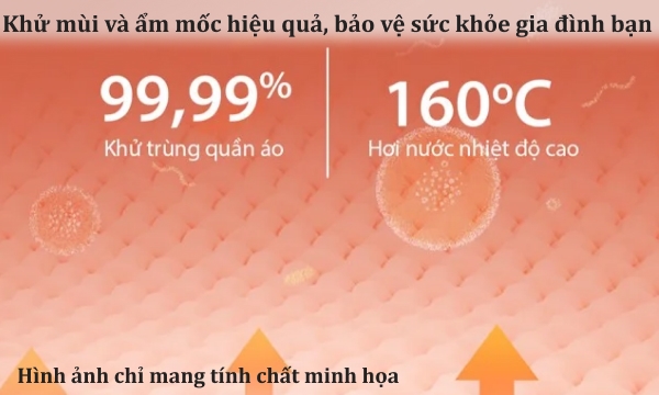 Bàn ủi hơi nước cầm tay Bear GTJ-B10S1