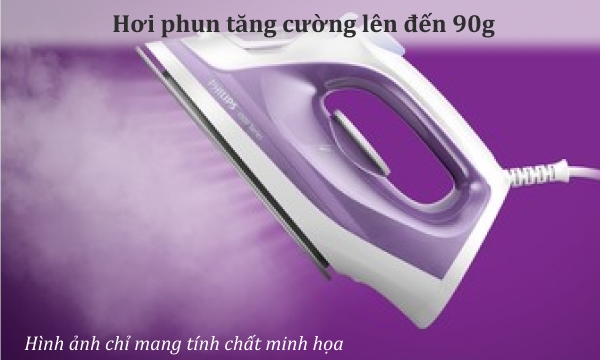 Bàn ủi hơi nước Philips DST1040/30