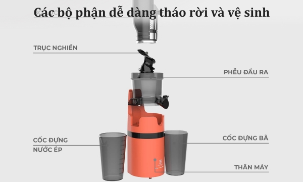 Máy ép chậm Hawonkoo SJH-002-CR Cam