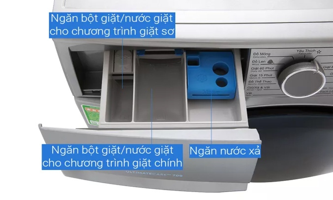 Máy giặt Electrolux Inverter 8 kg EWF8024ADSA công nghệ OKO Ball tối ưu hóa tác dụng chất tẩy
