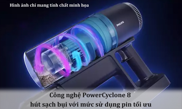 Máy hút bụi không dây Philips XC3131/01