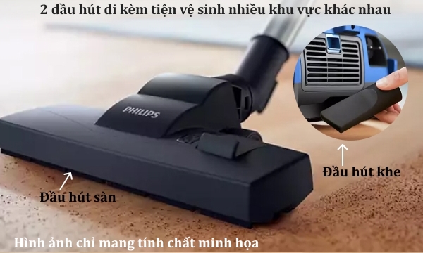 Máy hút bụi dạng hộp Philips XB2023/01