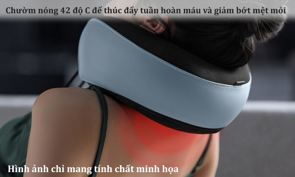 Máy massage cổ Philips PPM3304