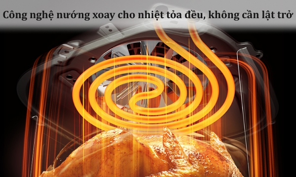 Khám Phá Nồi Chiên Không Dầu Joyoung 3L - Giải Pháp Hoàn Hảo Cho Món Ăn Ngon