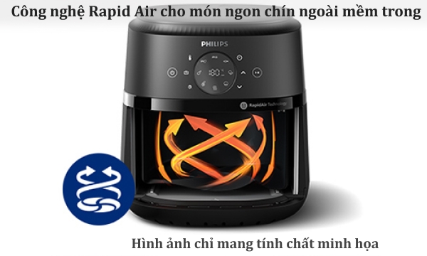 Nồi chiên không dầu Philips 4.2 lít NA220/00