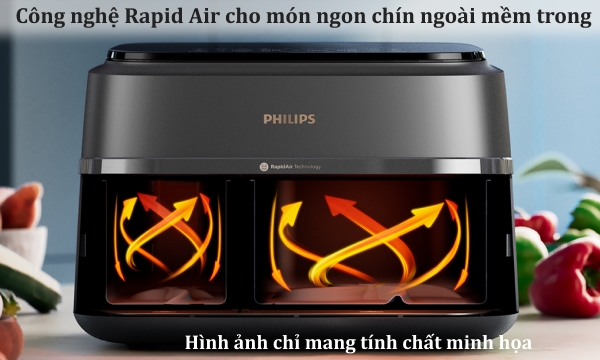 Nồi chiên không dầu Philips NA352/00