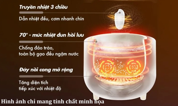 Nồi cơm điện tử Bear DFB-C16K1