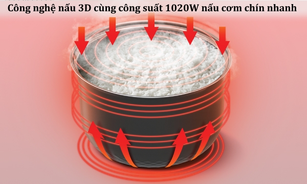 Nồi cơm điện tử Hitachi RZ-S18VN BK