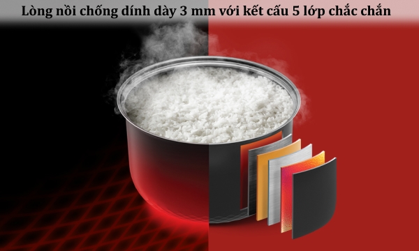 Nồi cơm điện tử Hitachi RZ-S18VN BK