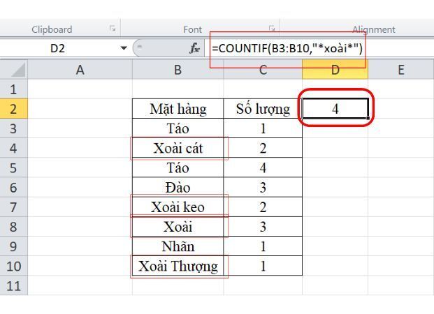 Hàm Countif Trong Excel Là Gì? Cách Sử Dụng Hàm Đếm Có Điều Kiện Chuẩn |  Nguyễn Kim Blog