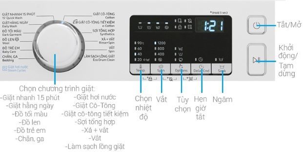 Chương trình giặt đa dạng của máy giặt Samsung