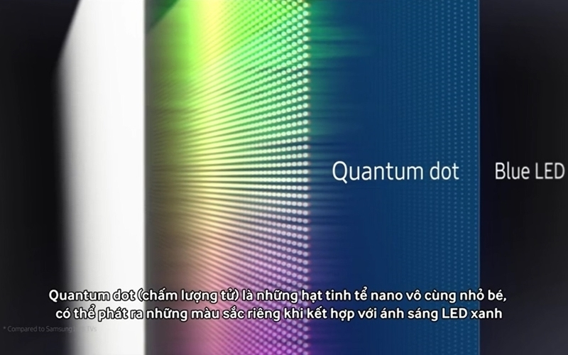 Những hạt Quantum Dot siêu nhỏ có thể phát ra màu sắc riêng biệt cho tivi Samsung