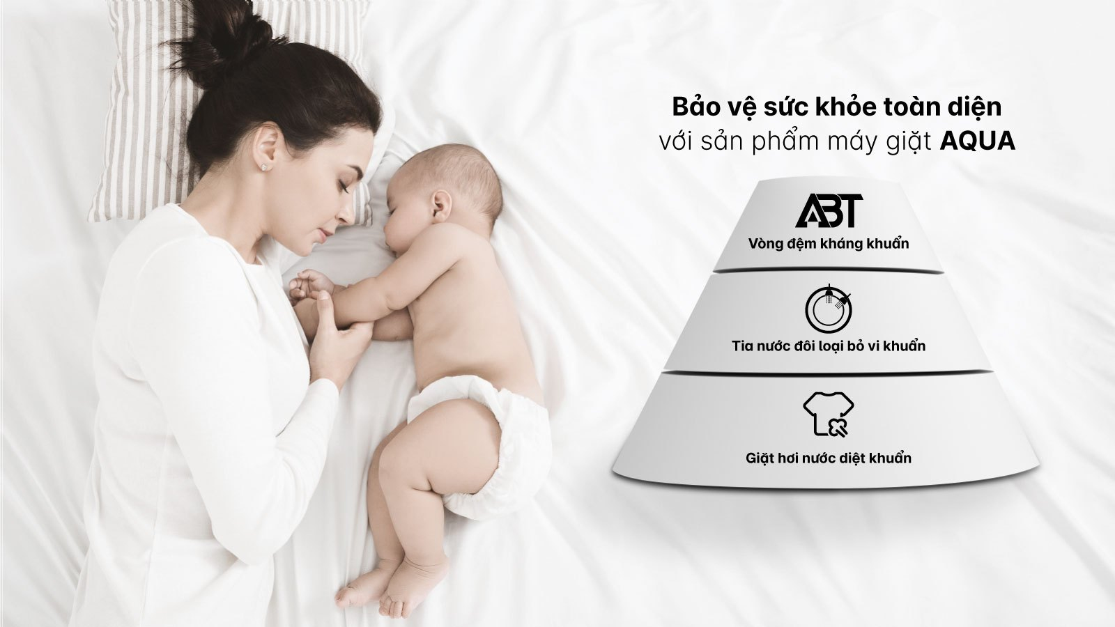 Máy giặt Aqua là giải pháp bảo vệ sức khỏe tối ưu