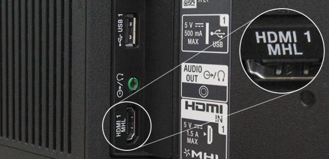 cổng HDMI MHL trên tivi