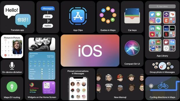 Hệ điều hành iOS trên iphone, ipad, macbook của Apple