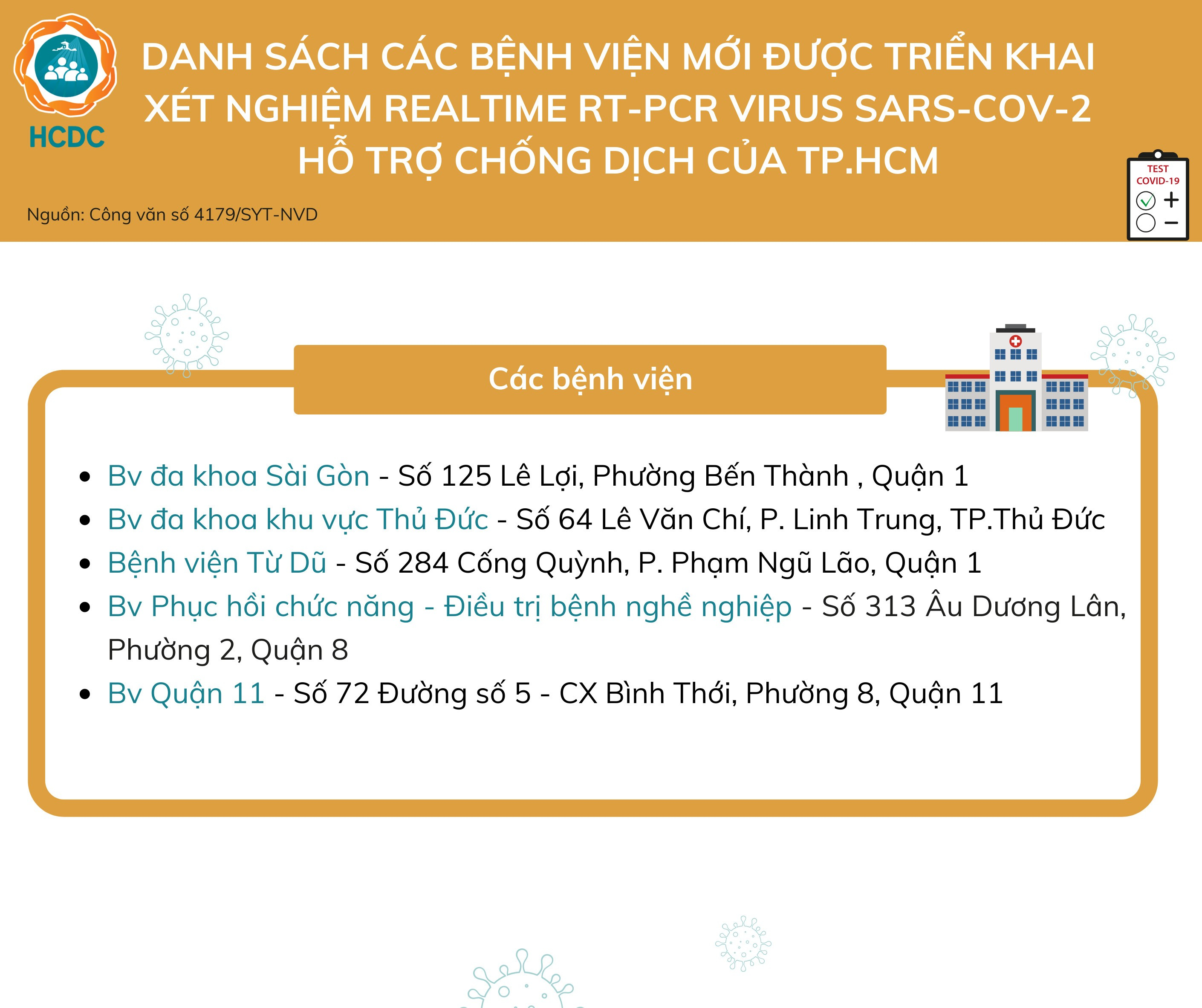 Danh sách bệnh viên cơ sở y tế quận huyện được xét nghiệm sinh học phân tử Realtime RT-PCR Covid19