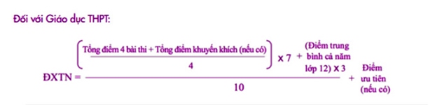 Công thức tính điểm tốt nghiệp THPT Quốc gia 2022 chuẩn dành cho hệ GD THPT 