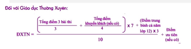 Công thức tính điểm tốt nghiệp THPT Quốc gia 2022 chuẩn dành cho hệ GDTX